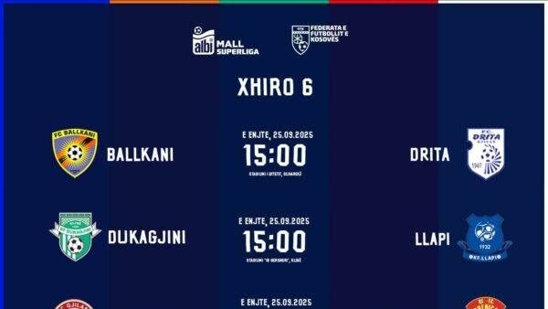 Superliga Rikthehet Sot: Super-Derbi Ballkani-Drita dhe Sfida e Madhe Dukagjini-Llapi