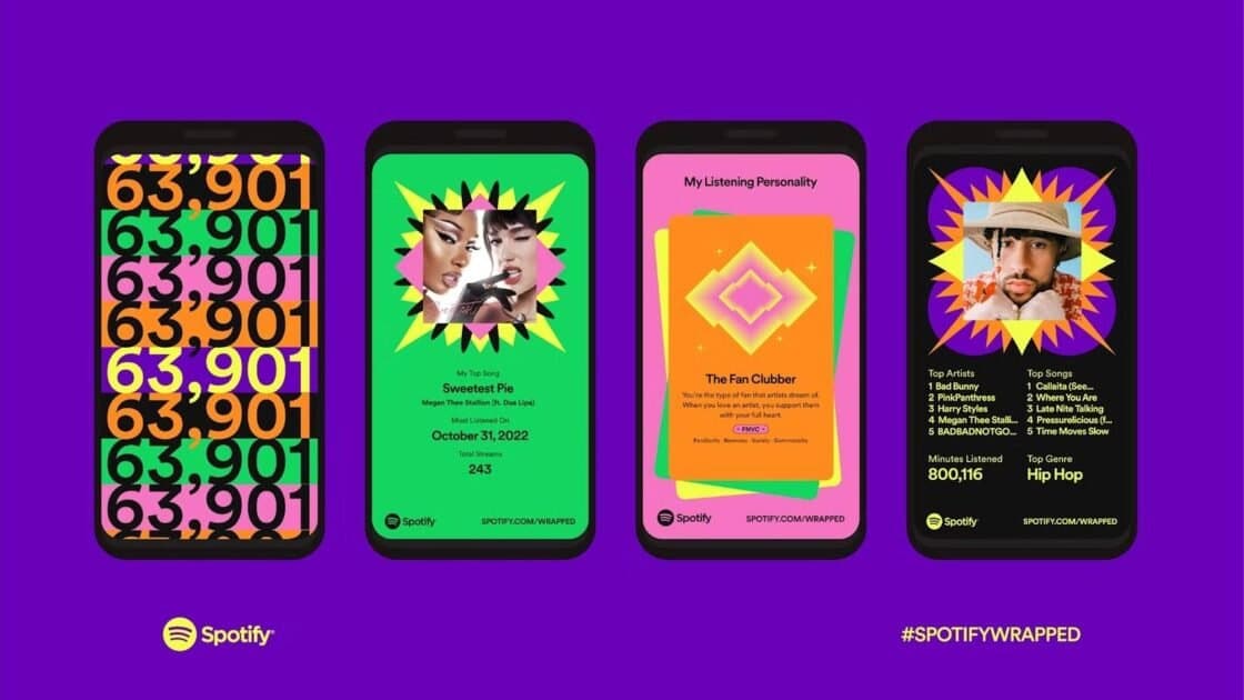 “Spotify Wrapped 2025”: Kush janë 5 artistët më të dëgjuar në botë